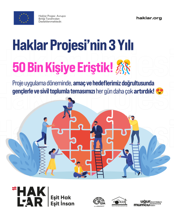 Haklar Projesi: Gençler Öğrendi, İzledi, Savundu